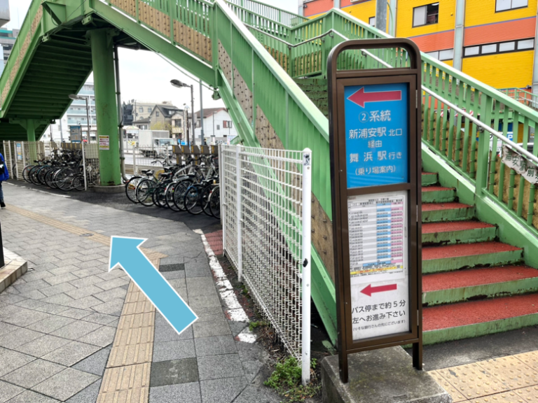 歩道橋は渡らずに、左手に進みます